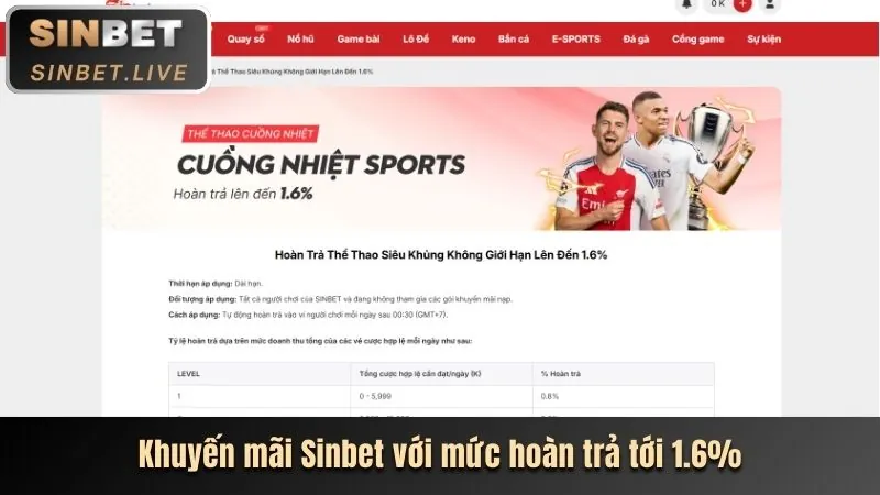 Khuyến mãi nạp tiền ku11bet